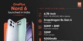 OnePlus Nord 6 launched in India with 9,000mAh battery, Snapdragon 8s Gen 4, 165Hz display: price, specifications