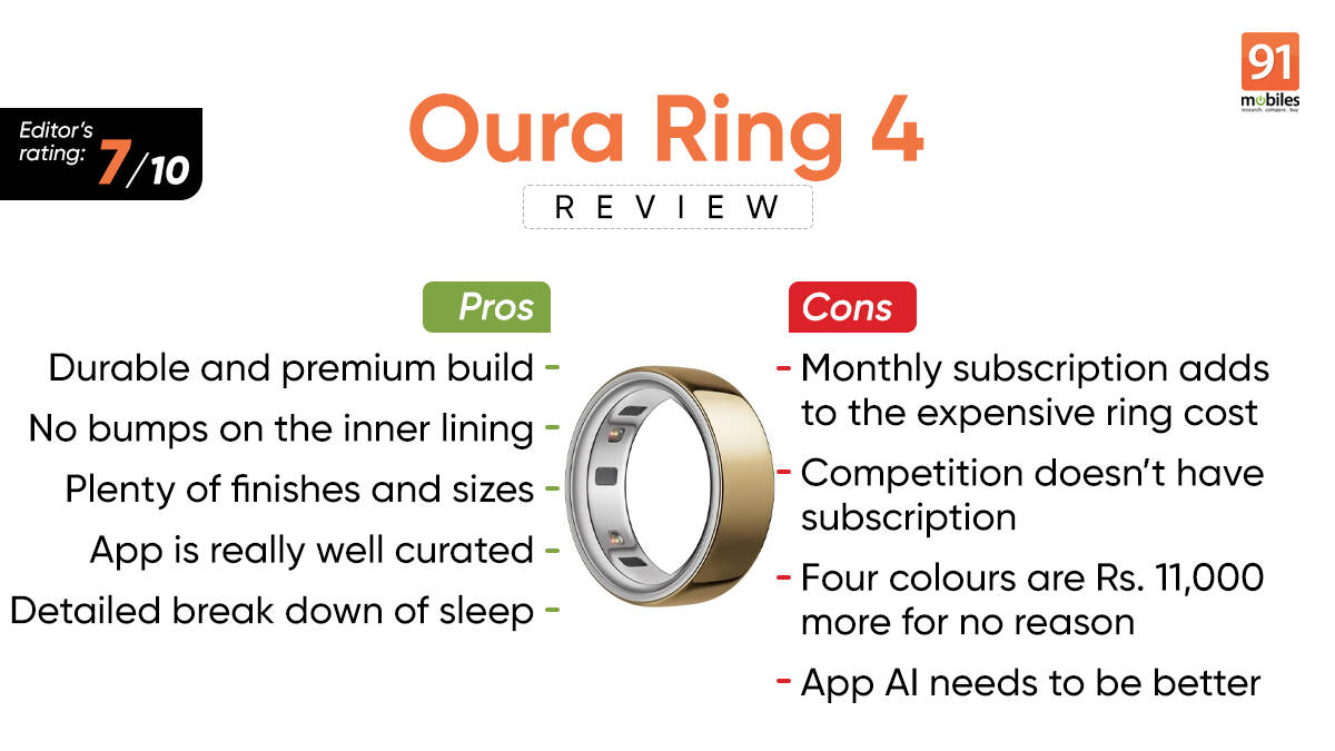 Oura Ring 4 review: Want to sleep? Put a ring on it