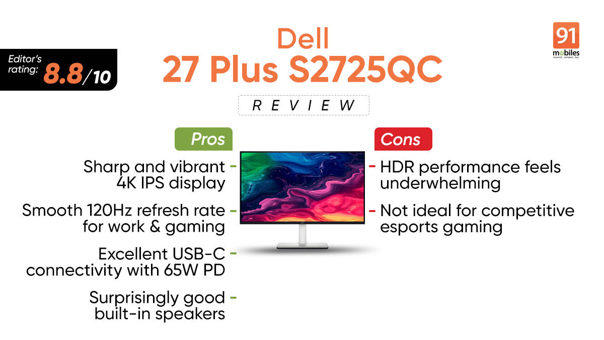 Dell 27 Plus S2725QC Monitor Review: Smooth operator, sharp performer