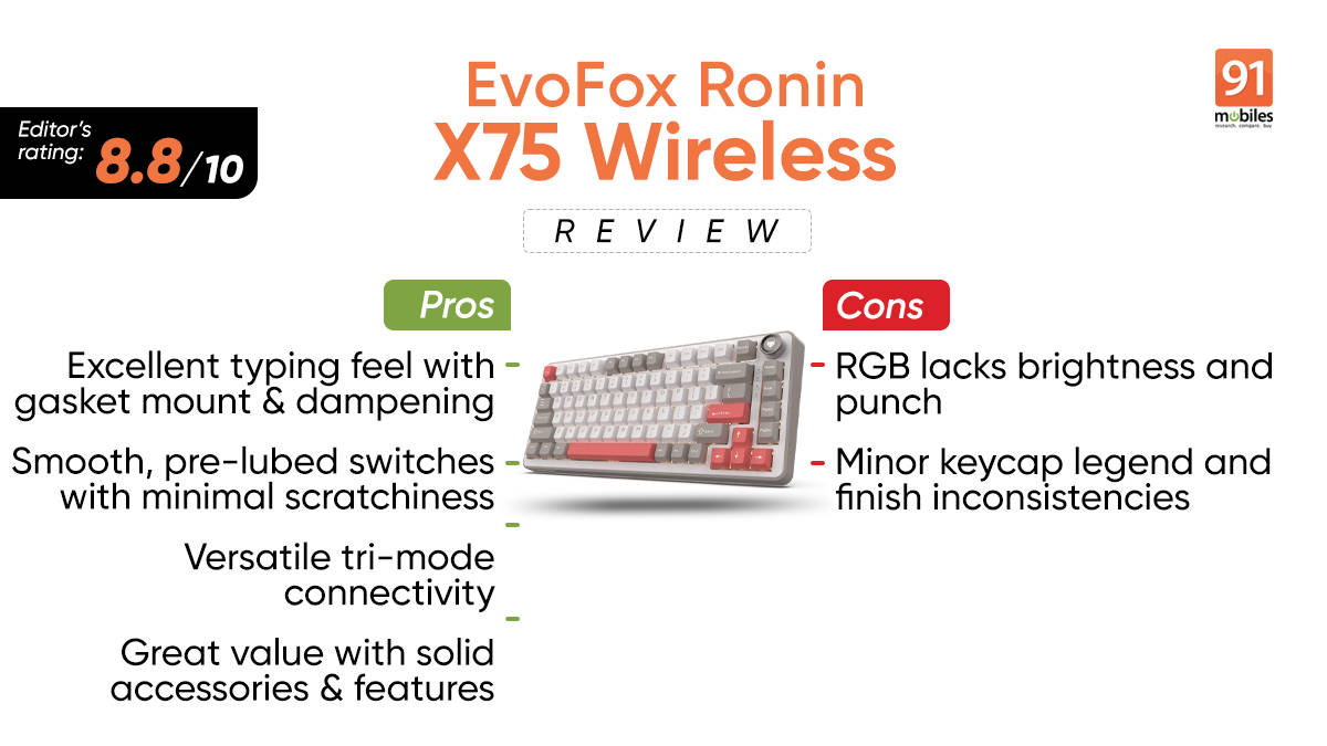 EvoFox Ronin X75 Review: Budget keyboard that sounds expensive