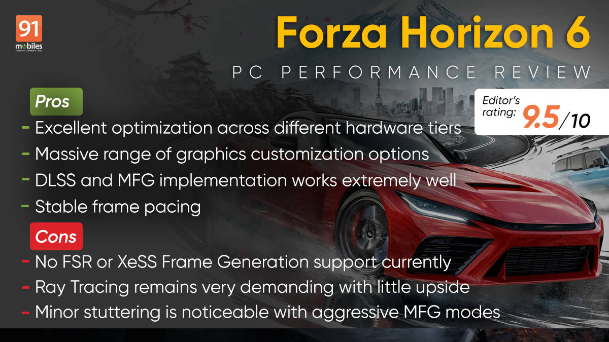 Forza Horizon 6 PC Performance Review: A gorgeous open-world racer with plenty to tweak