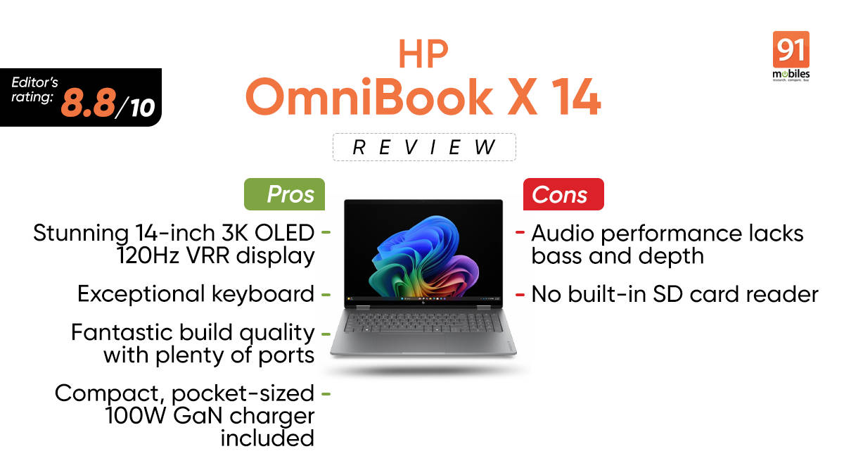 HP OmniBook X 14 Review: The Freelancer`s Dream Machine Merges Brawn with Beauty