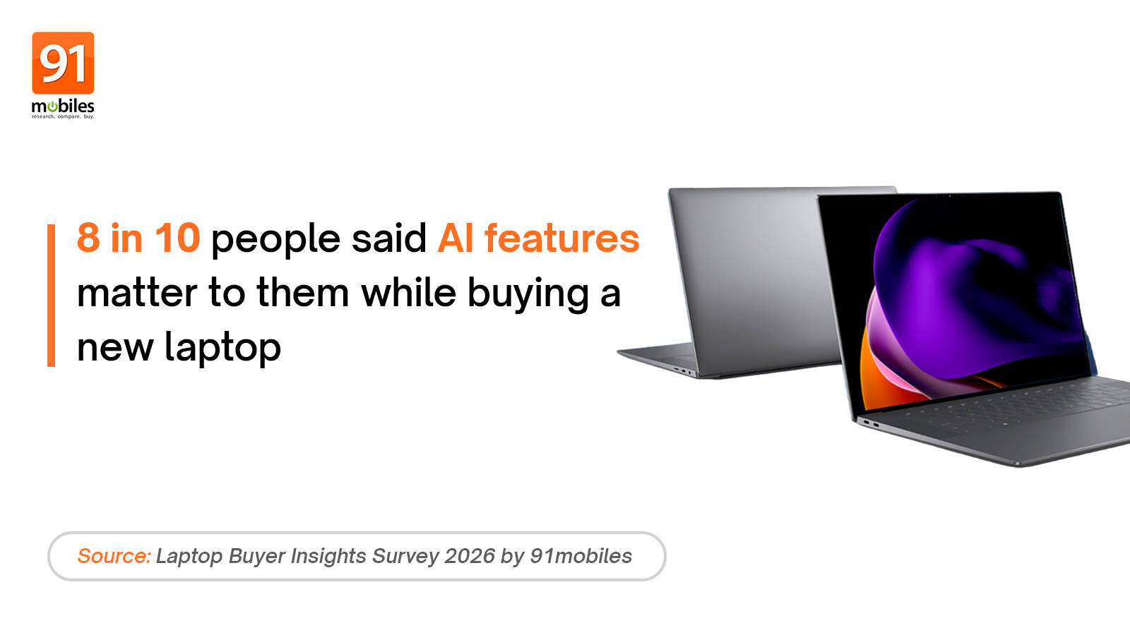 The Laptop Buyer Insights Survey 2026: a summary