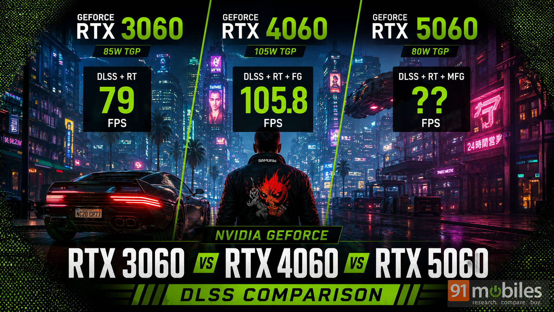 RTX 3060 vs RTX 4060 vs RTX 5060: DLSS is doing the heavy lifting now