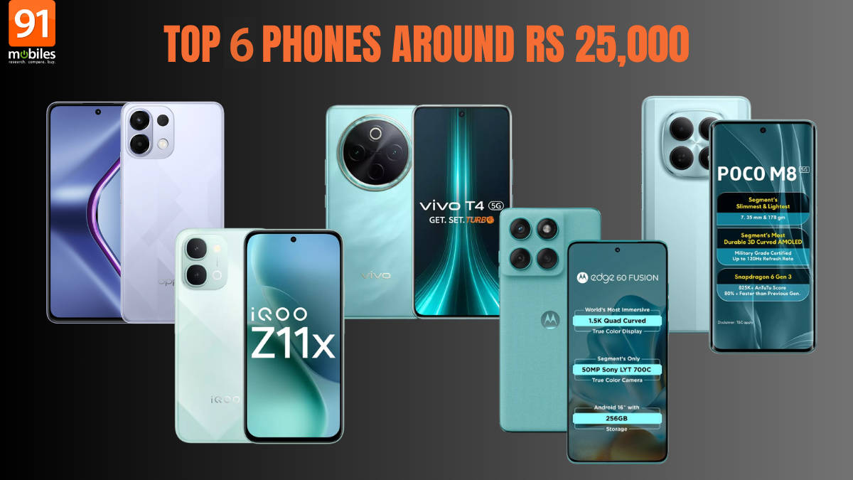 Top 6 phones worth buying around Rs 25,000 in May 2026