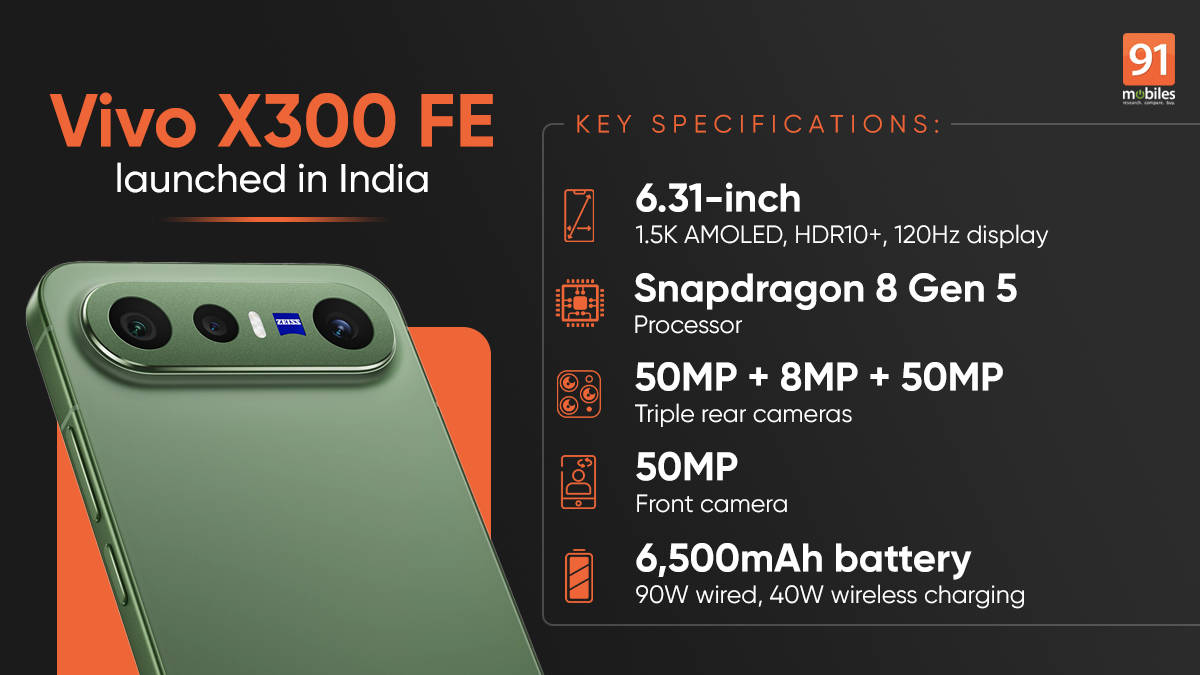 Vivo X300 FE launched in India with Snapdragon 8 Gen 5 SoC, 120Hz LTPO display, 6,500mAh battery: price, specifications