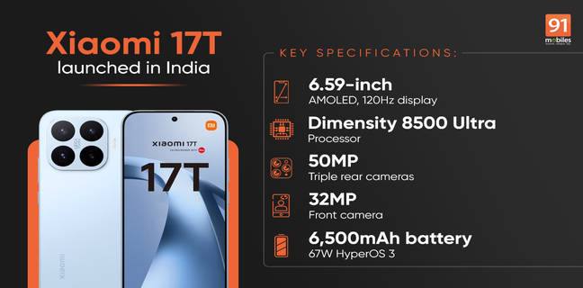 Xiaomi 17T launched in India with 5x periscope telephoto camera and 6,500mAh battery: price, specifications