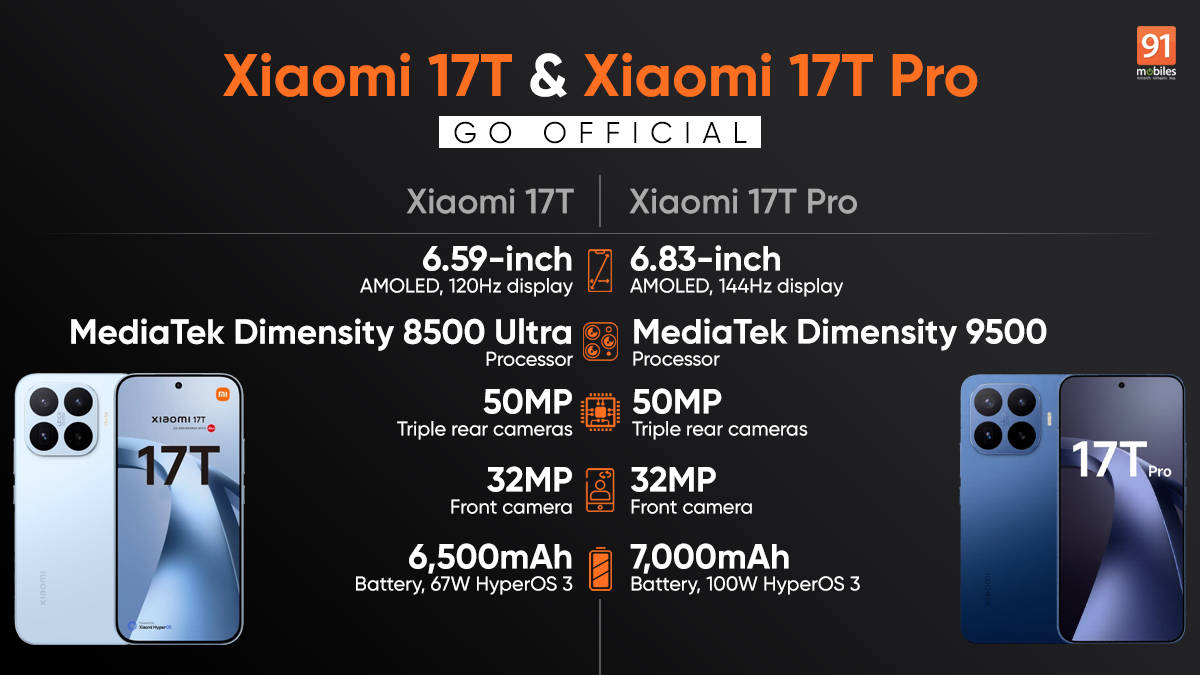 Xiaomi 17T launched in Europe ahead of India launch on June 4; Xiaomi 17T Pro tags along