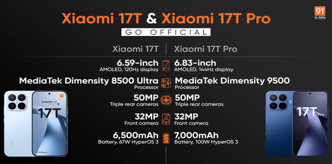 Xiaomi 17T launched in Europe ahead of India launch on June 4; Xiaomi 17T Pro tags along