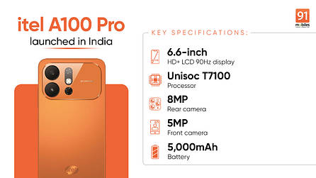 itel A100 Pro launched in India under Rs 9,000 with strong focus on durability and design