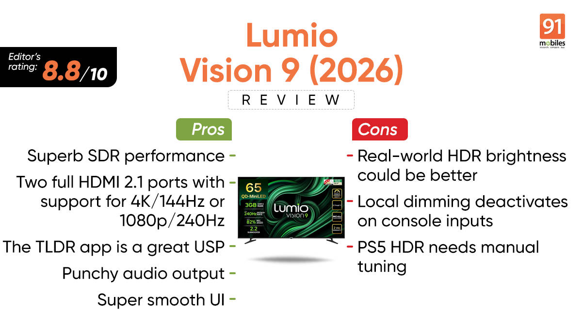 Lumio Vision 9 65-inch (2026) Review: The Mini-LED maestro strikes again!