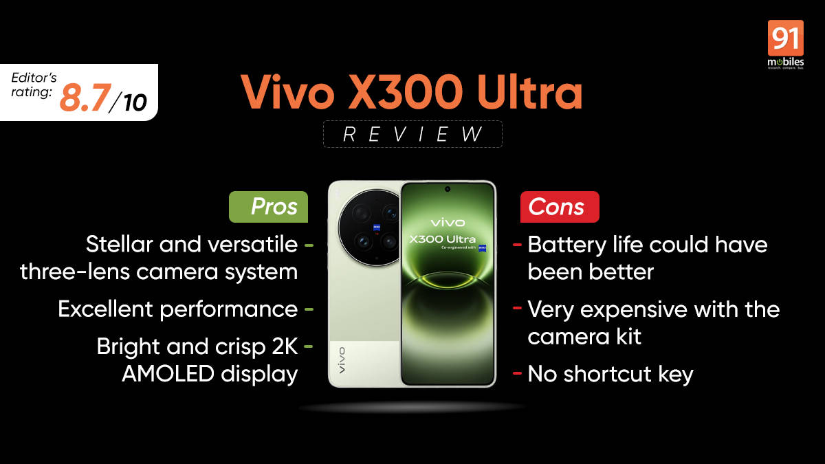 Vivo X300 Ultra review: serious camera, serious price, seriously impressive