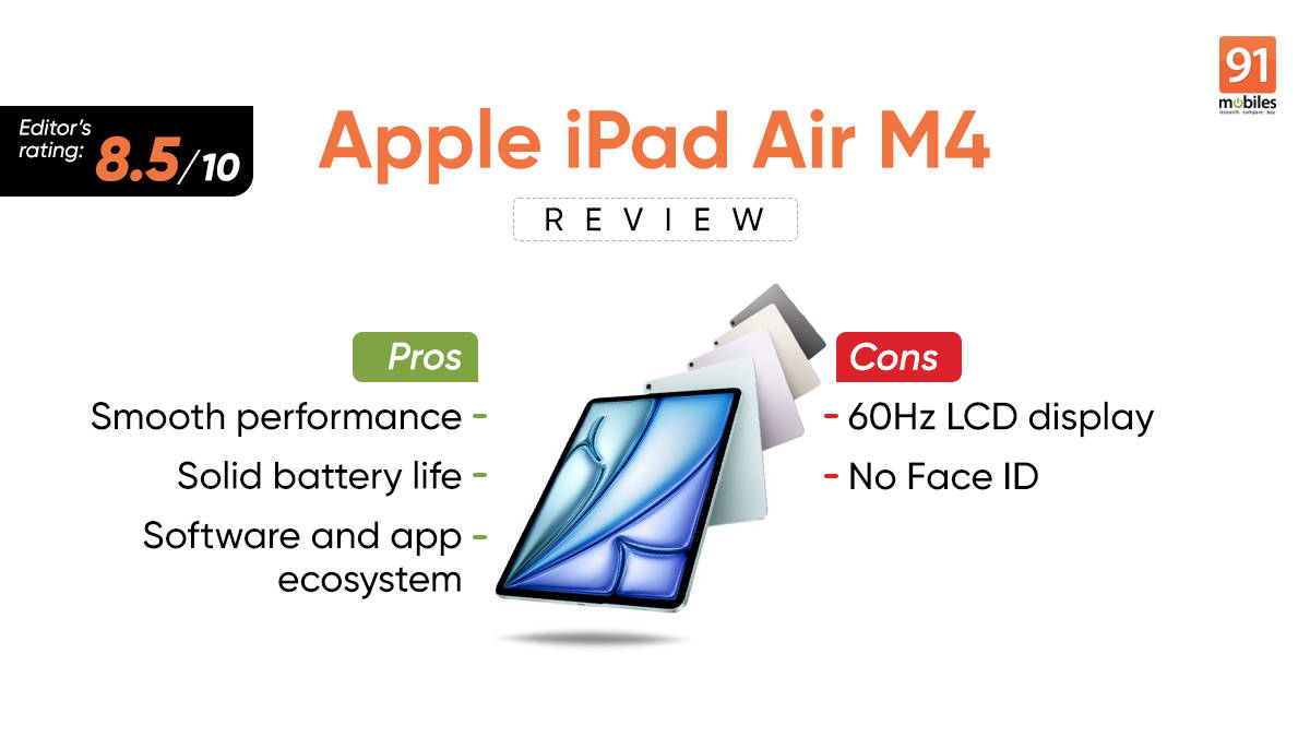 Apple iPad Air M4 review:a solid slate that showcases the true power of the ecosystem