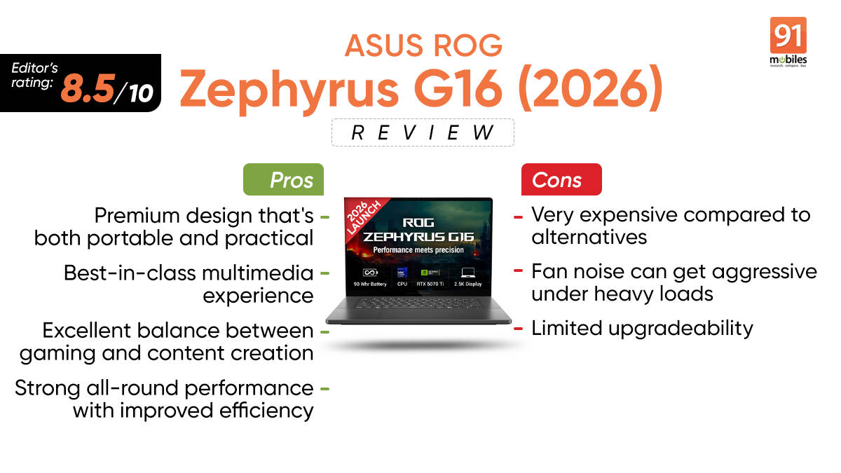 ASUS ROG Zephyrus G16 (2026) Review: Performance per kilogram, perfected