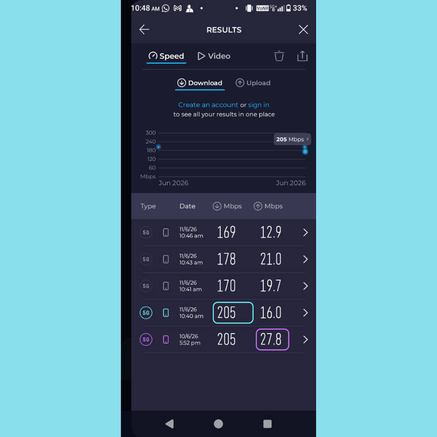 HMD Vibe 2 5G speed test