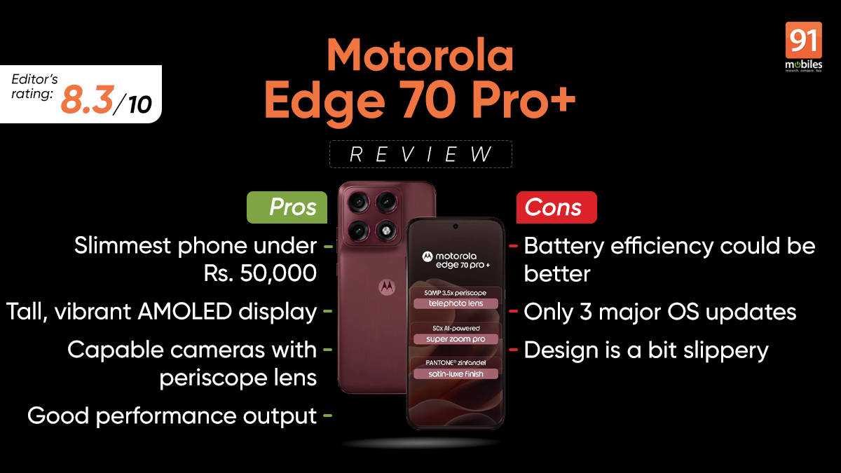 Motorola Edge 70 Pro+ review: best all-rounder under Rs 50,000