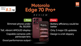 Motorola Edge 70 Pro+ review: best all-rounder under Rs 50,000