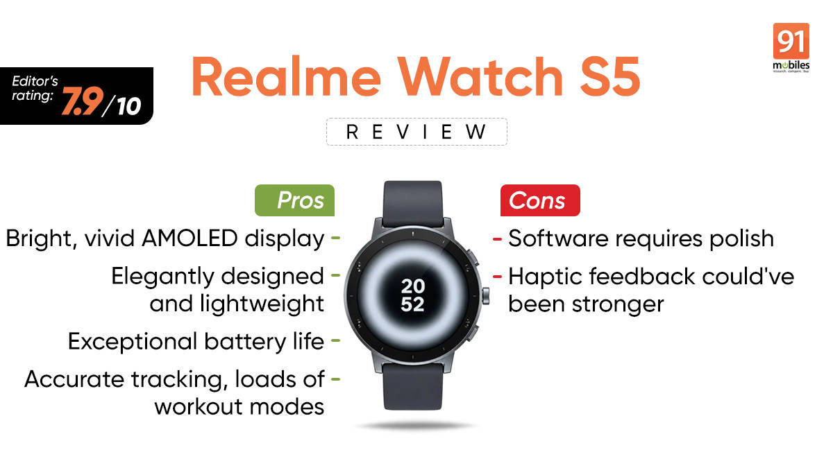 Realme Watch S5 review: elegantly designed and feature loaded