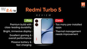 Redmi Turbo 5 review: power user`s delight