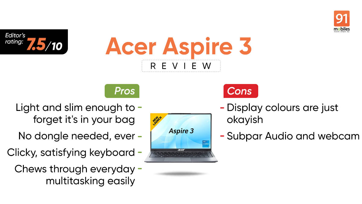 Acer Aspire 3 A324-53 (UN.34RSI.004) Laptop Review: Best laptop under Rs 55,000?