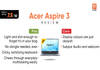 Acer Aspire 3 A324-53 (UN.34RSI.004) Laptop Review: Best laptop under Rs 55,000?
