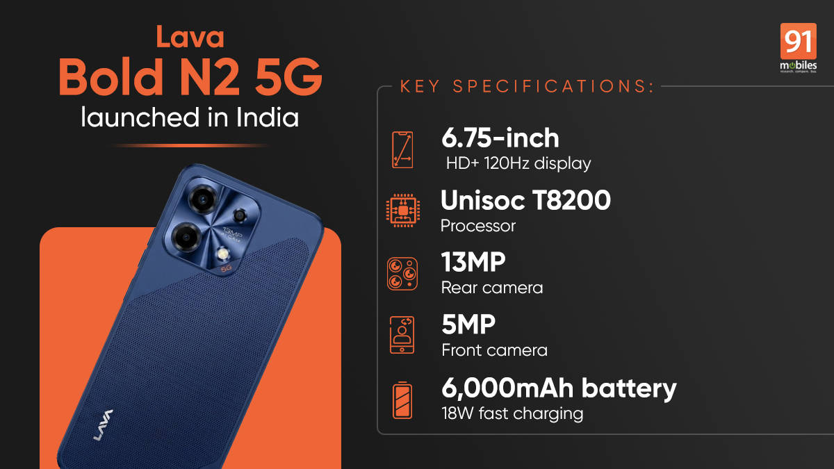 Lava Bold N2 5G launched in India with 6000mAh battery, 120Hz display launched in India