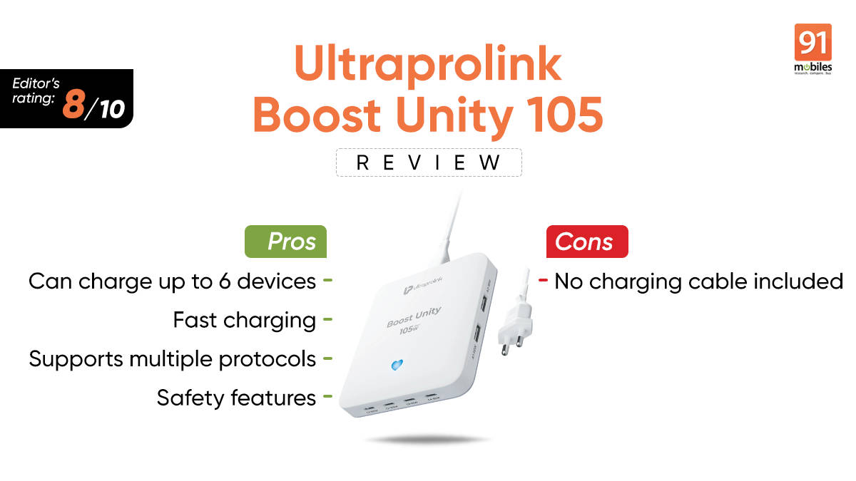 UltraProlink Boost Unity 105W review: a desktop charging station packed with power and features