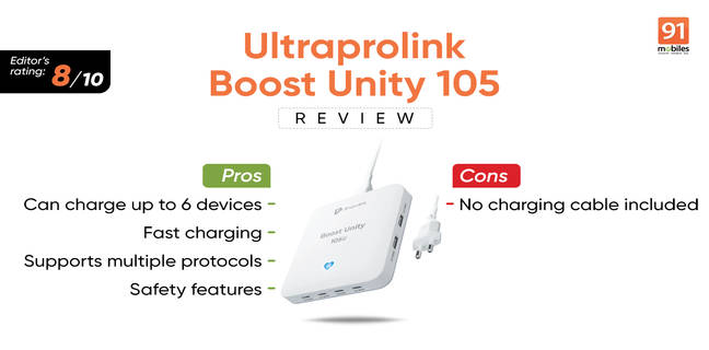 UltraProlink Boost Unity 105W review: a desktop charging station packed with power and features