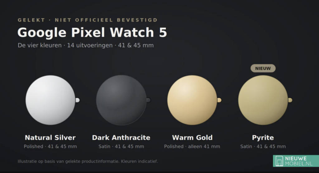 Google Pixel Watch 5 pricing, colour options leak ahead of August ...