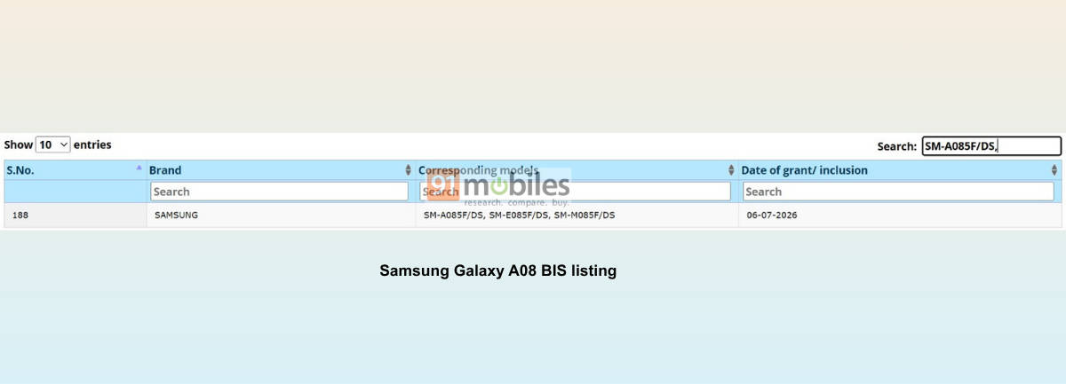 Samsung Galaxy A08 BIS listing