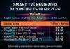 Best TVs Reviewed This Quarter (April – June)
