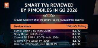 Best TVs Reviewed This Quarter (April – June)