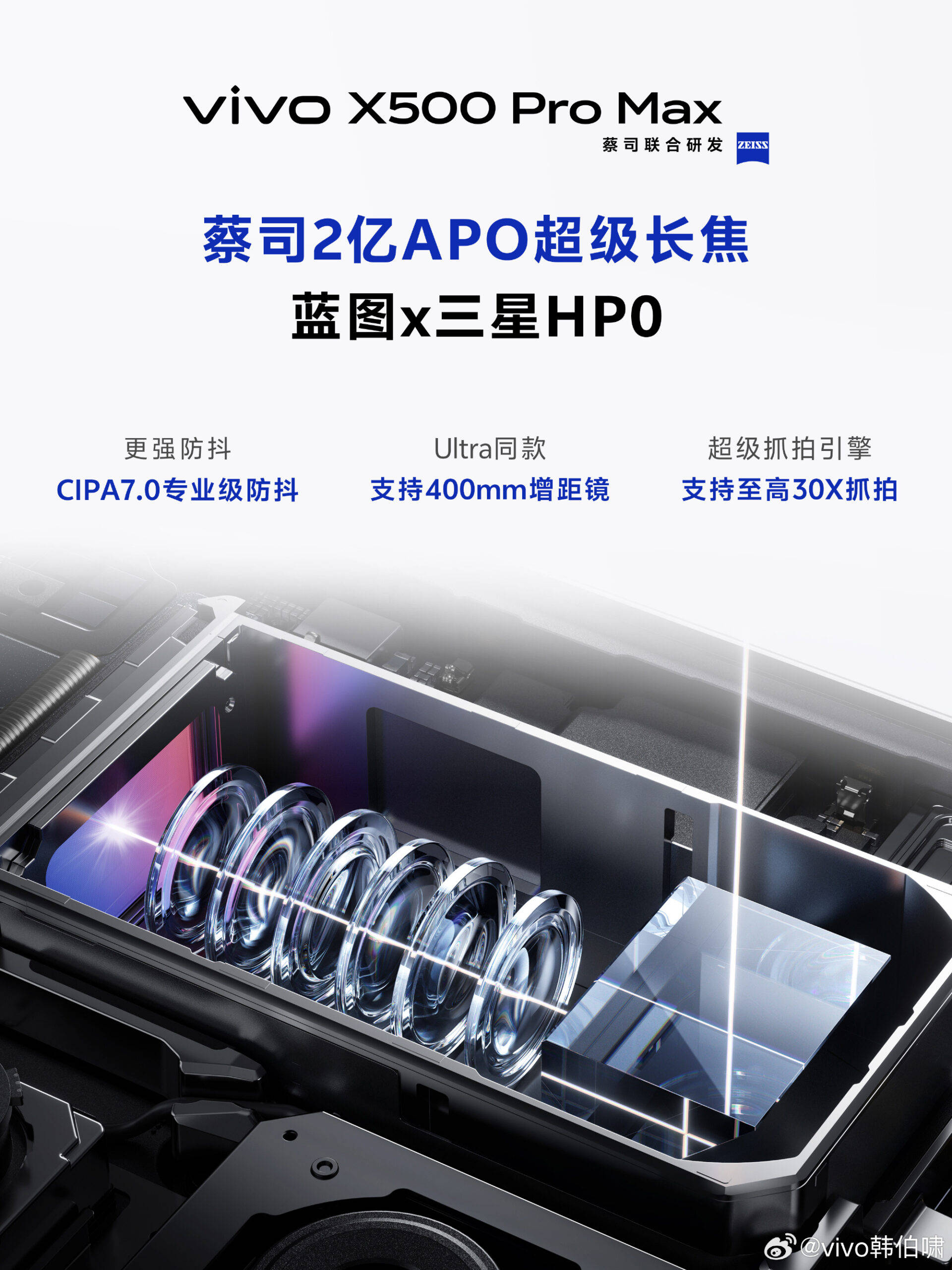 Vivo X500 Pro Max stabilisation