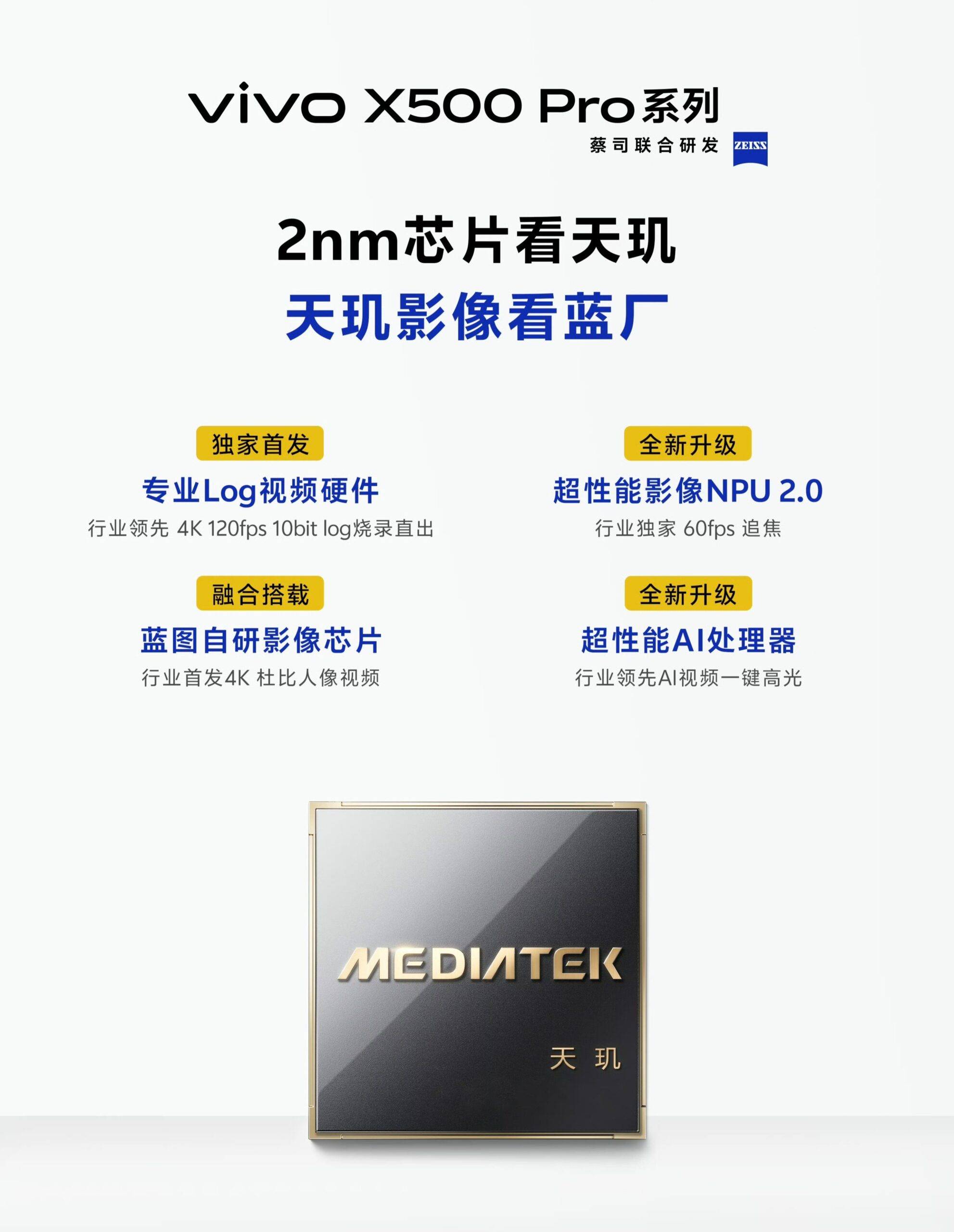 Vivo X500 Pro series chipset confirmed