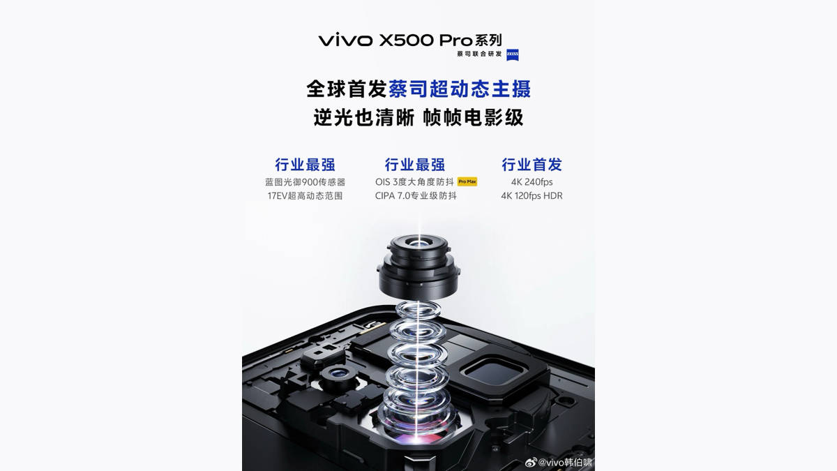 Vivo X500 series confirmed for September launch with major camera and video upgrades