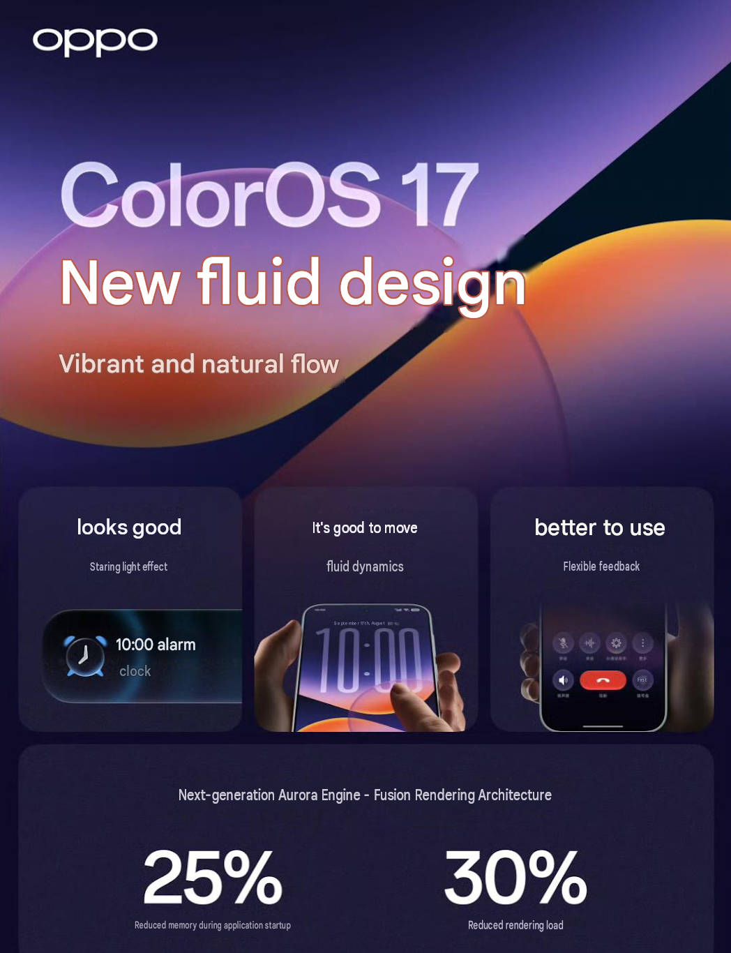 ColorOS 17 improvements