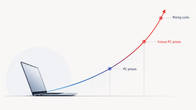 India’s PC market grew by 12% in 2026, but commercial sales are leaving consumers behind Related Article