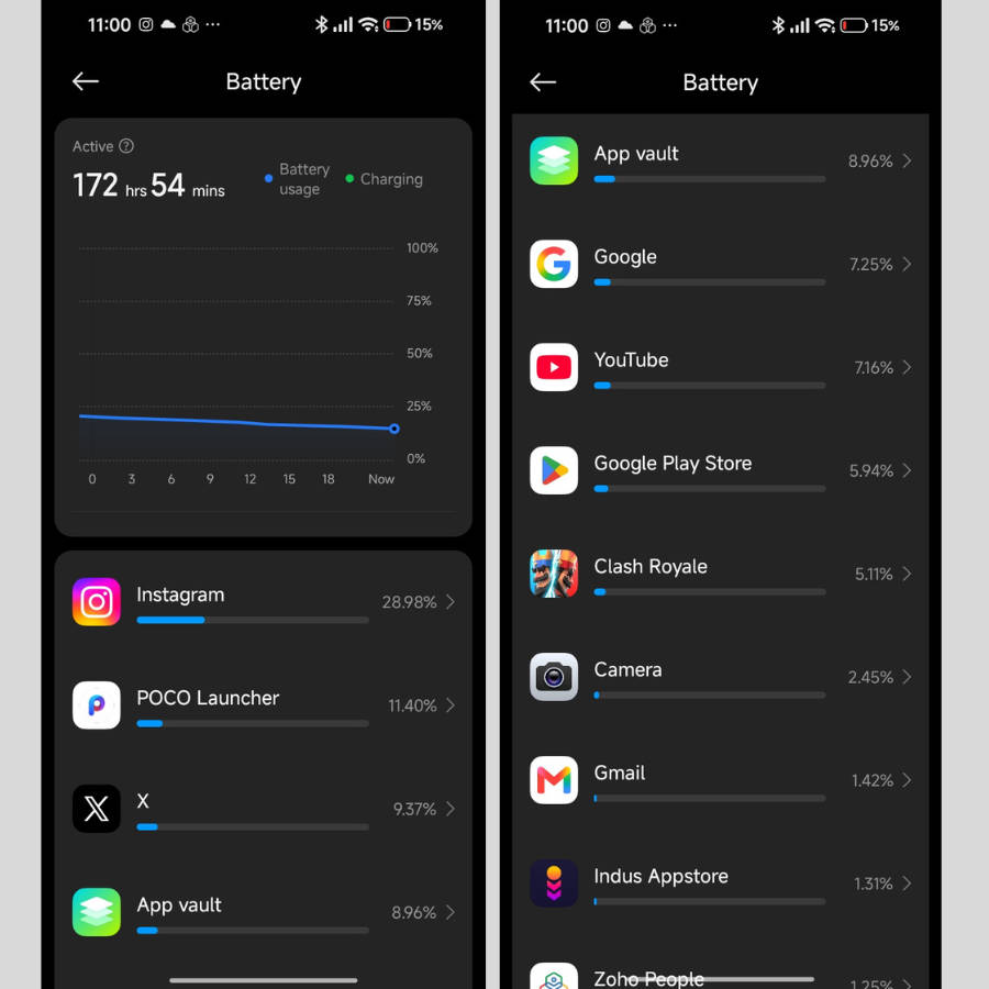 poco m8x battery stats