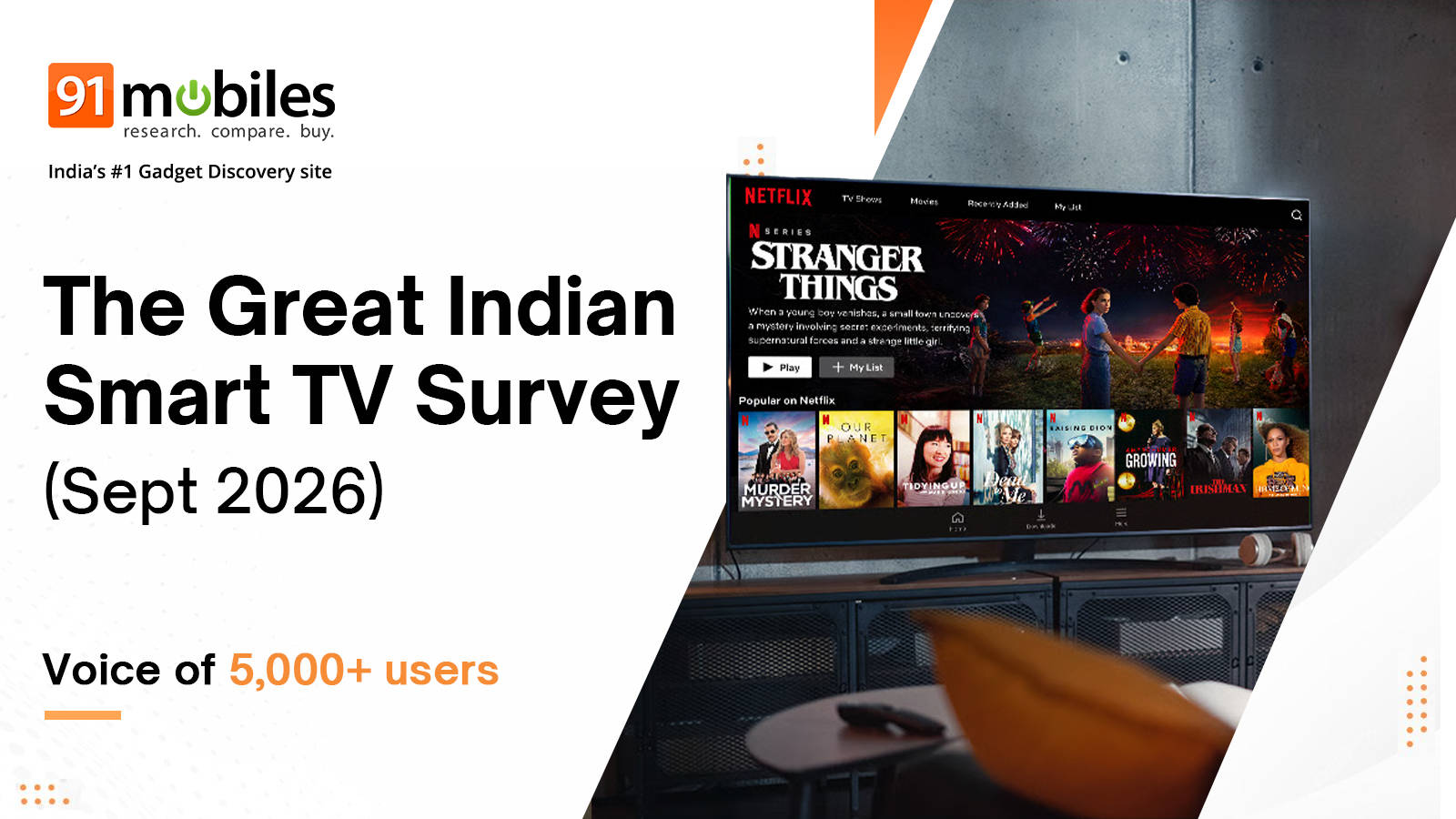 The Great Indian Smart TV Survey​ 2026: a summary