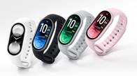 Xiaomi reportedly plans to bring back Mi Band to India: here’s what to expect Related Article